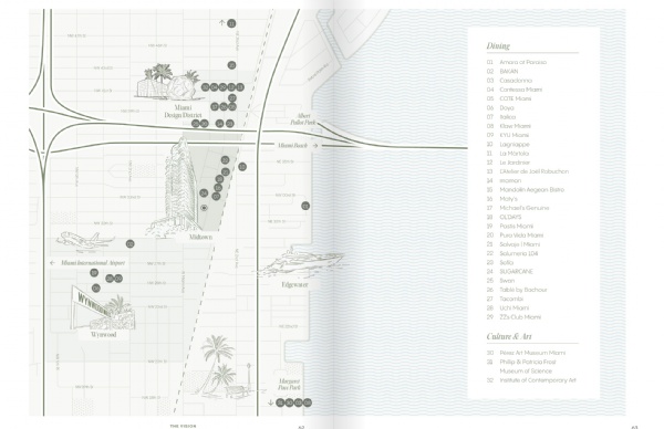 Midtown Park By Proper